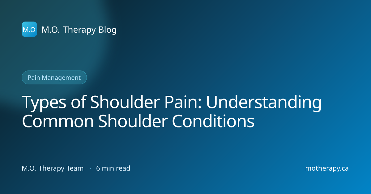 Types of Shoulder Pain: Understanding Common Shoulder Conditions | M.O ...